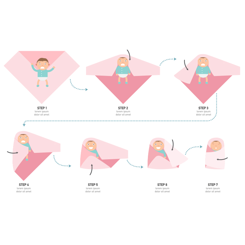Кенгубе # Моя мягкая жизнь #   – обзор и цена Muslin Swaddle Wrap
