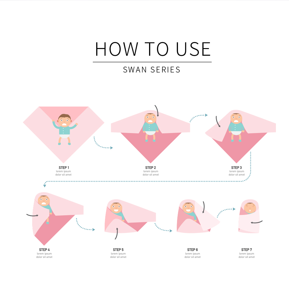HappyFlute 120x110 см муслинов – обзор и цена Muslin Swaddle Wrap
